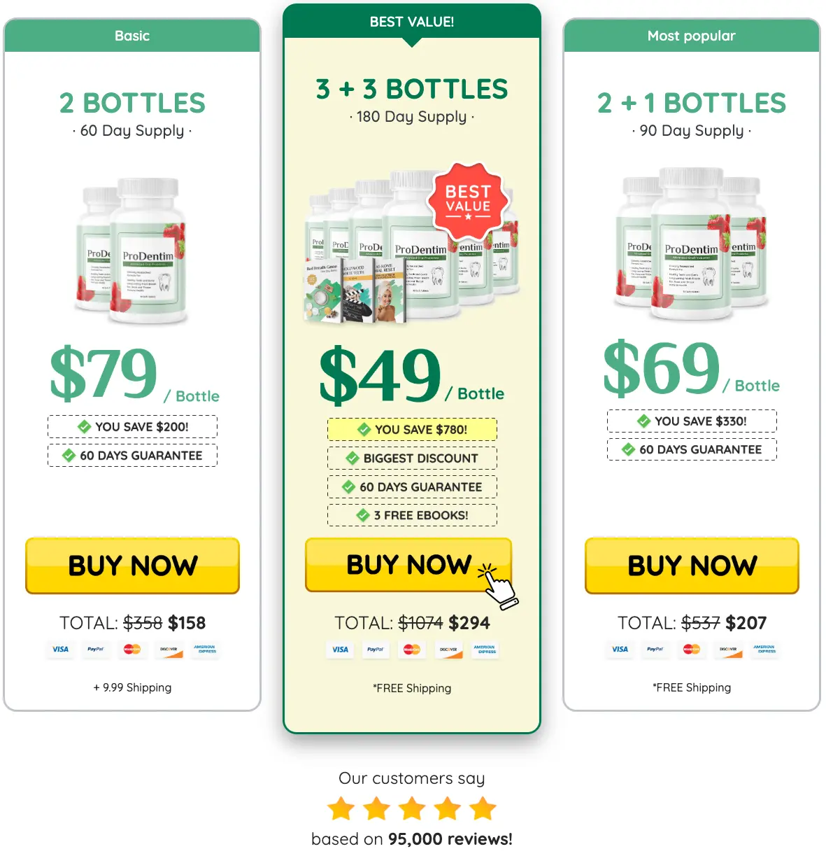 Prodentim Pricing